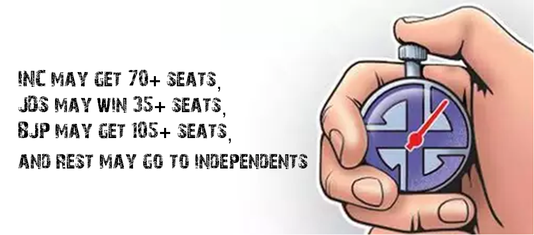 Karnataka Assembly Election – My Prediction