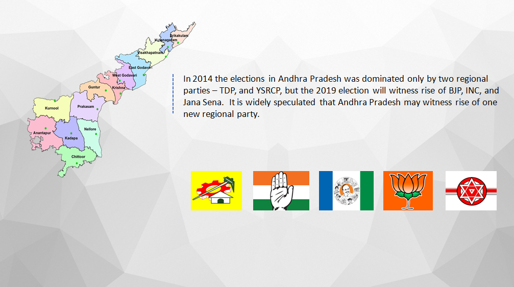 Andhra Pradesh to Witness a New Political Equation